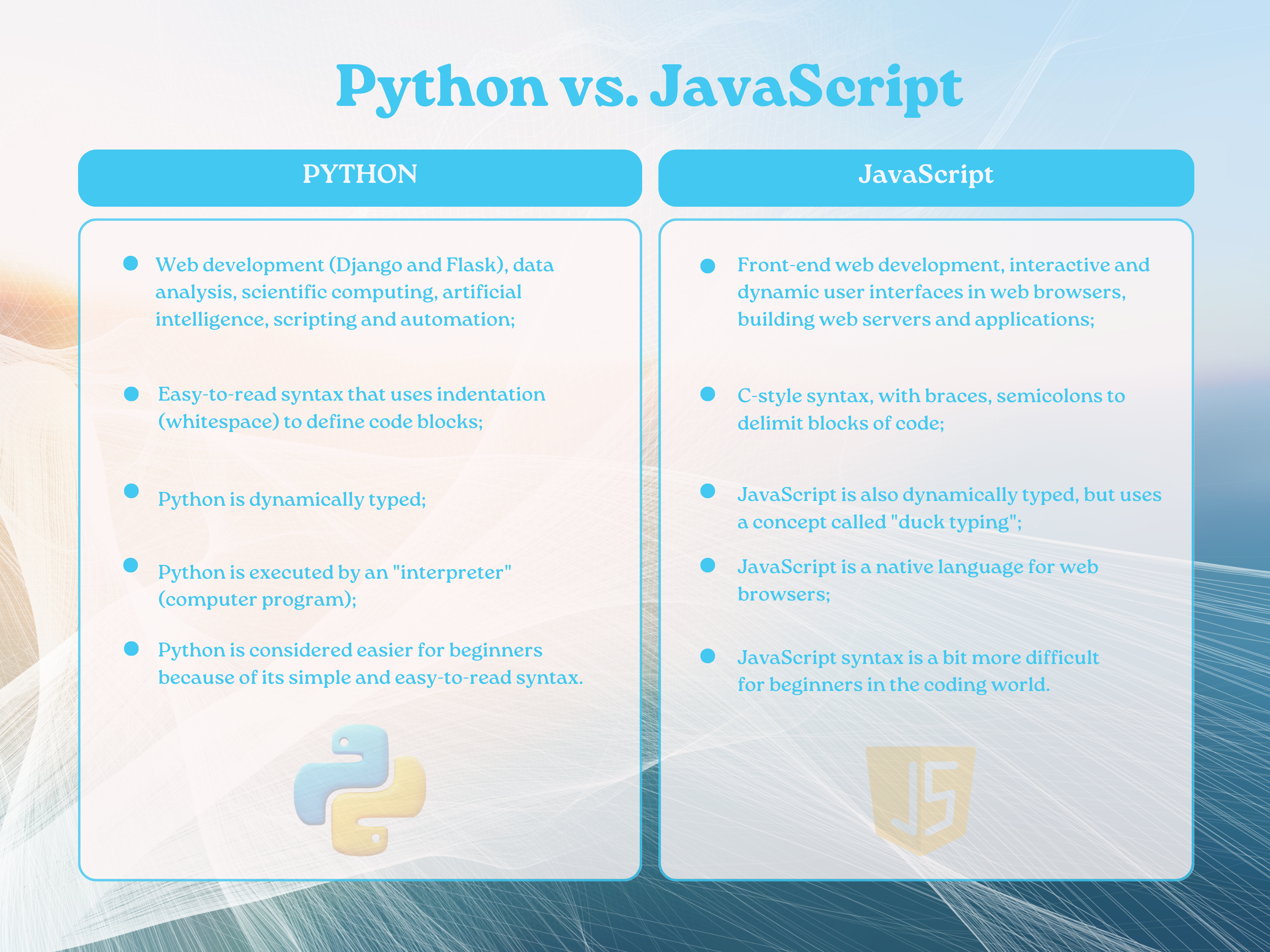 python and javascript differences